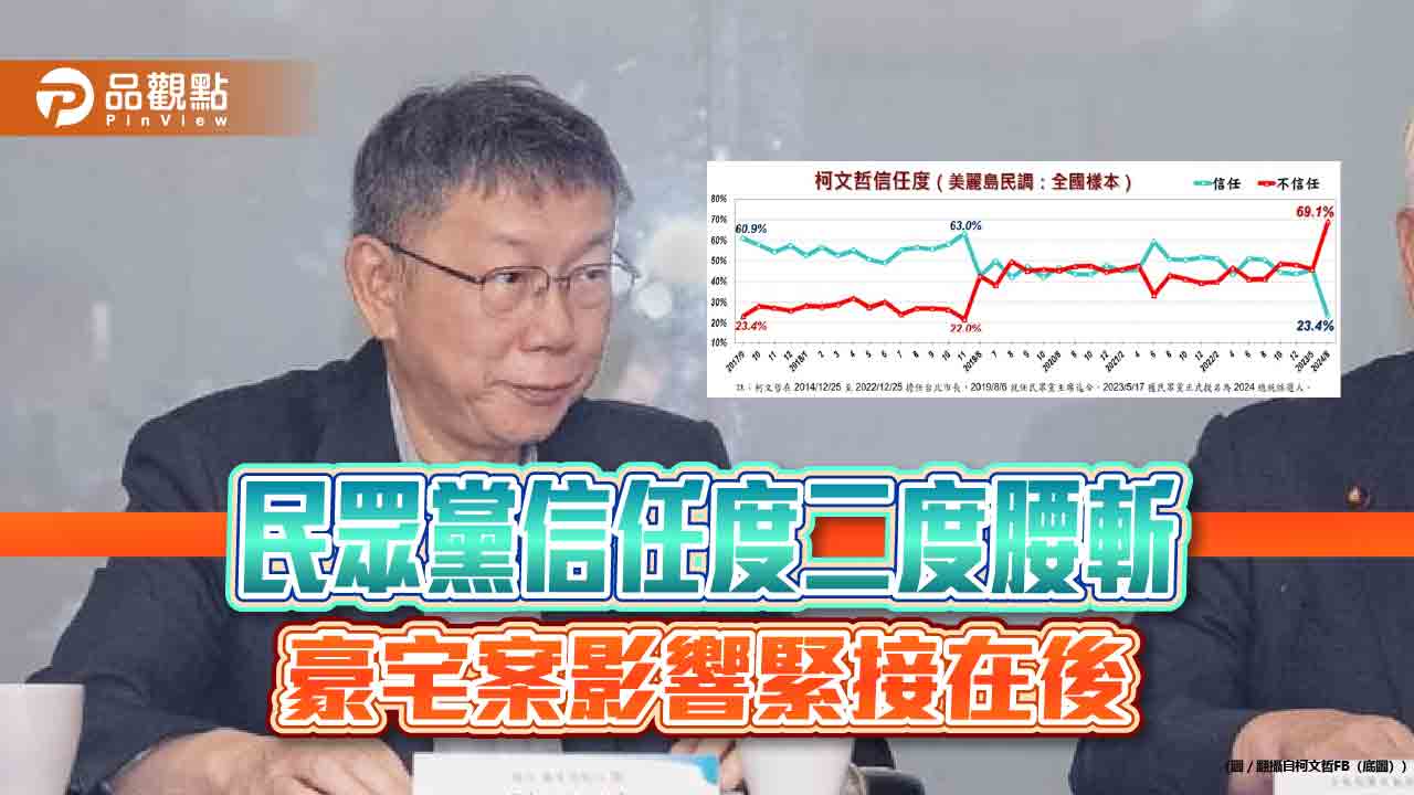 柯文哲 民調