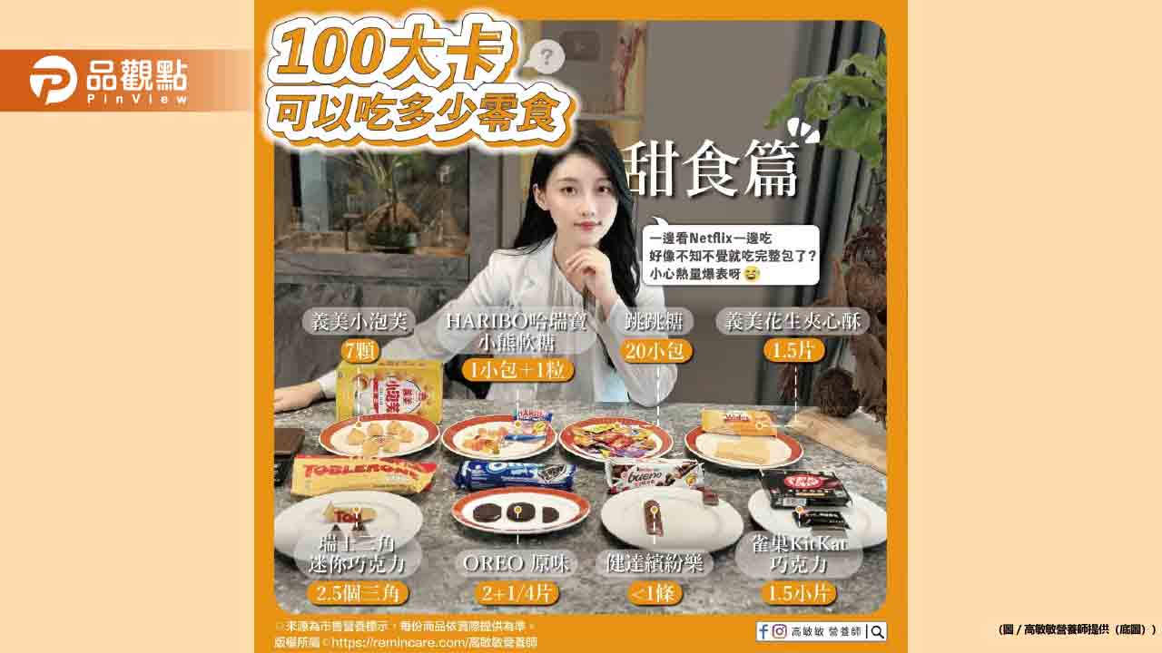 100大卡可以吃多少零食 甜食篇來啦！