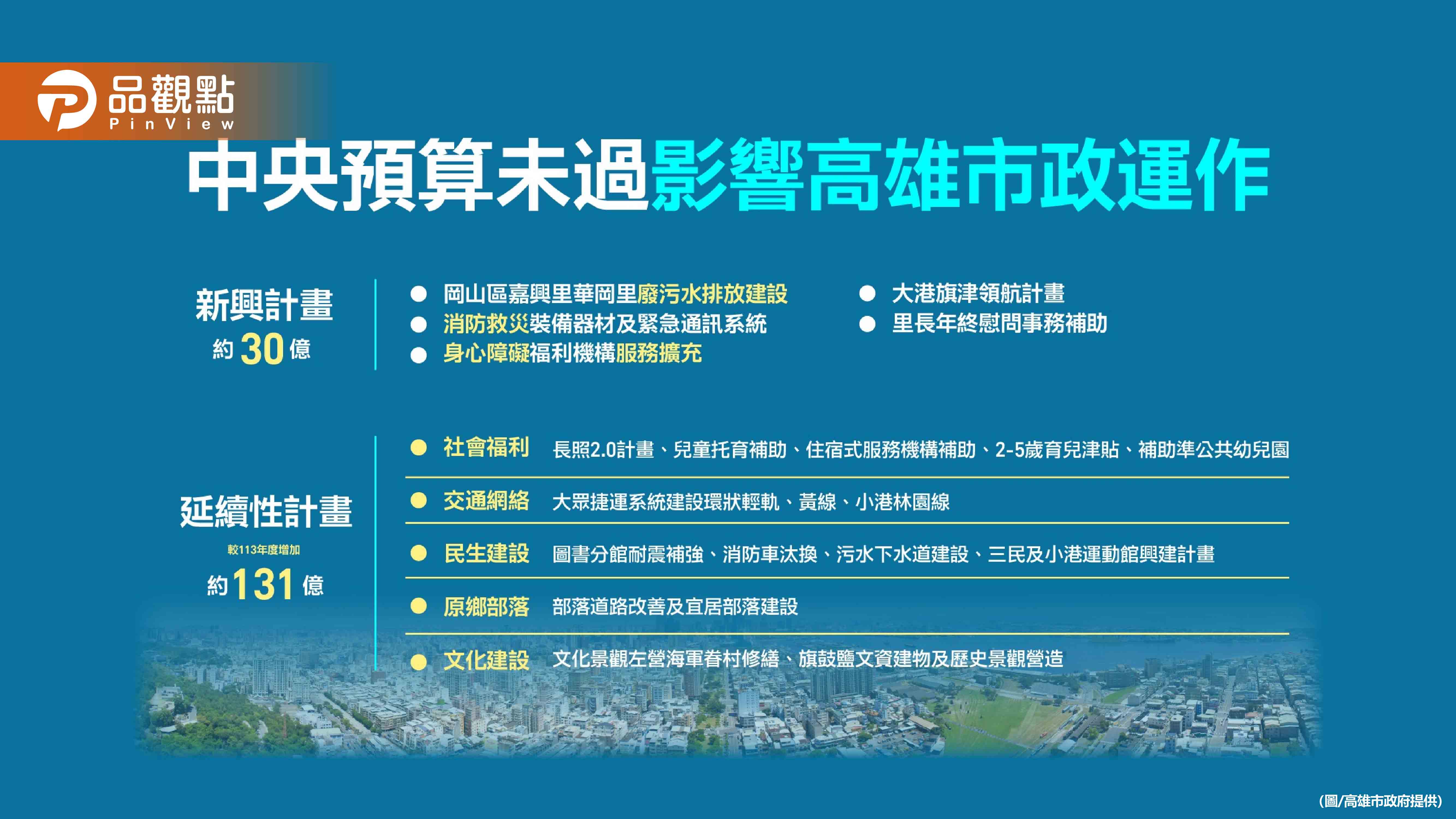 中央總預算案卡關 高市府盼行政、立法兩院早日完成審議