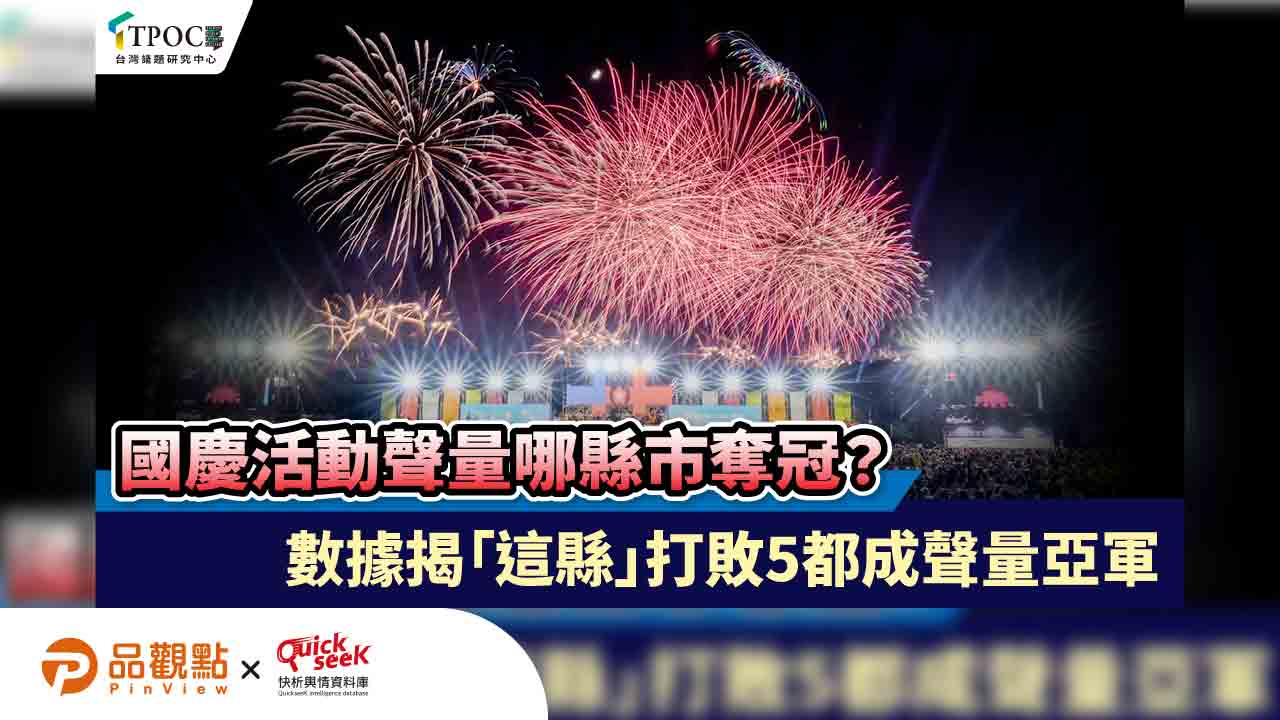 國慶活動聲量哪縣市奪冠？數據揭「這縣」打敗5都成聲量亞軍