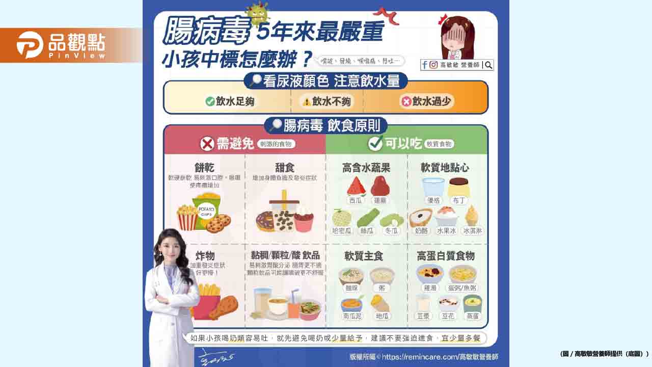 如果小孩中標腸病毒 應該怎麼吃？