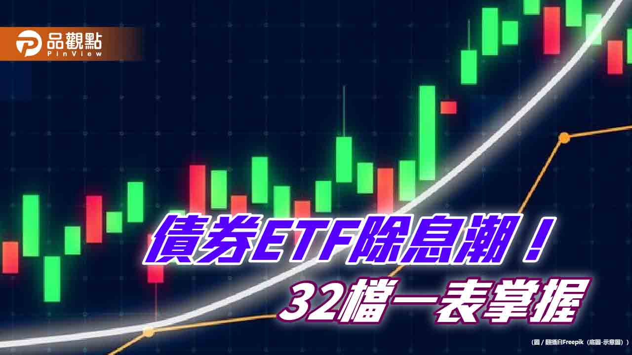 32檔債券ETF除息召集令！這3檔非投等債年化配息率逾8％　一表掌握