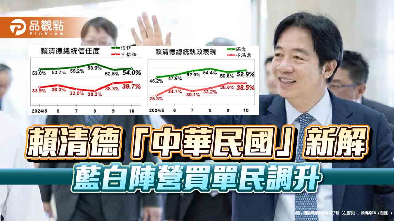 賴清德 民調