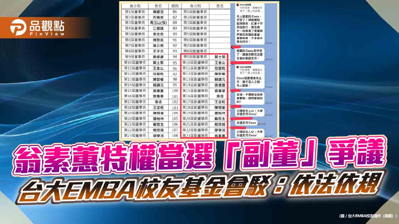 翁素蕙特權當選「副董」爭議 台大EMBA校友基金會駁：依法依規