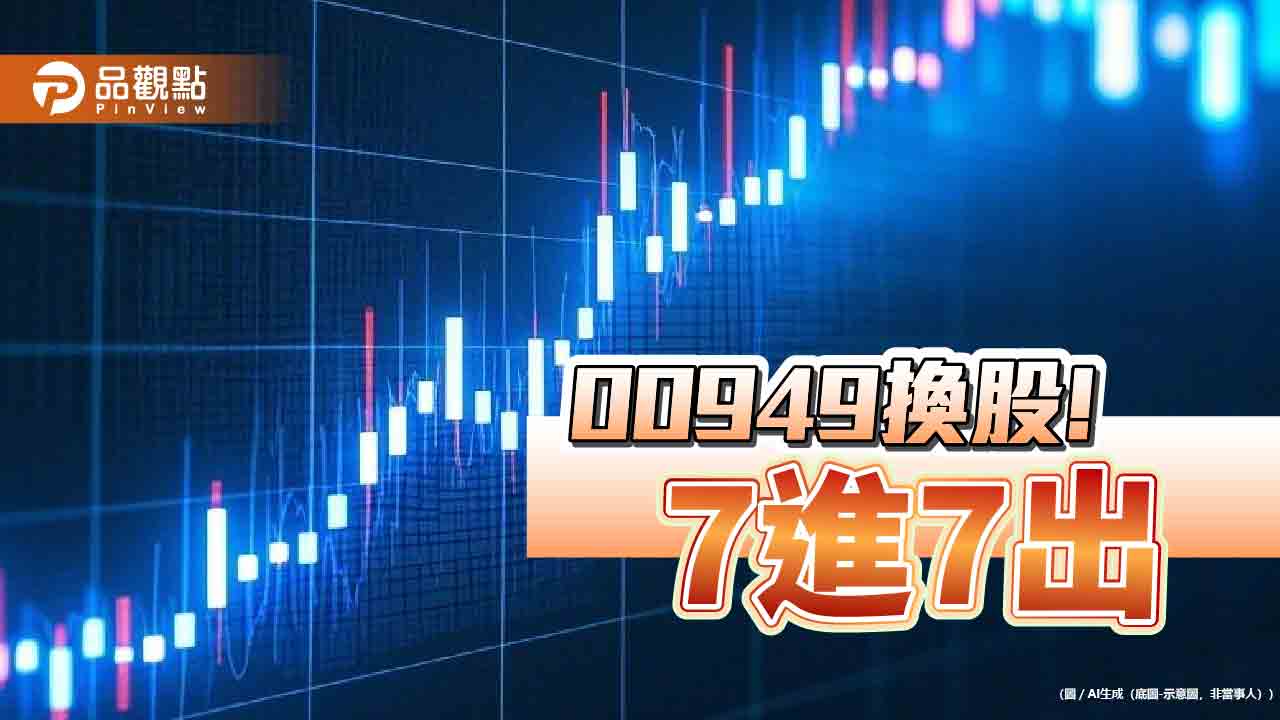 復華日本龍頭ETF 00949年度換股　選誰棄誰一表掌握