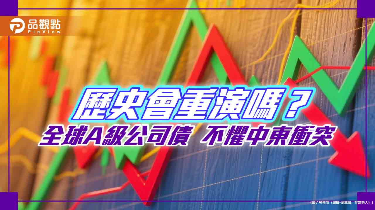中東衝突過往統計！全球A級公司債仍上漲　績效勝美公債    