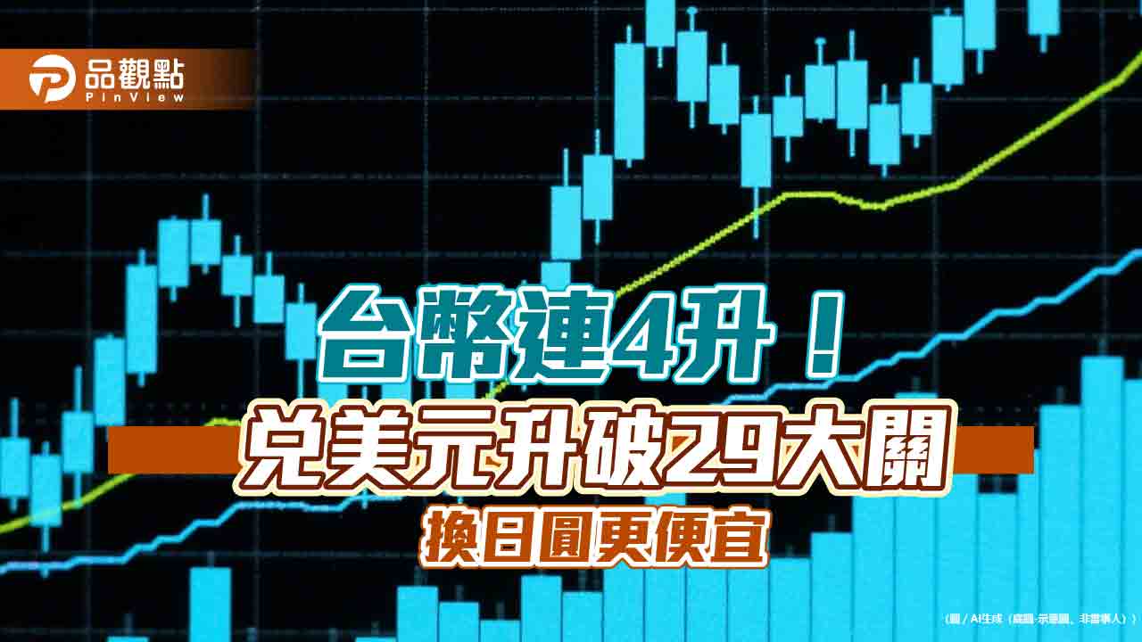 台幣強升至28字頭！兌美元改寫逾3年新高　日圓現鈔價0.2043