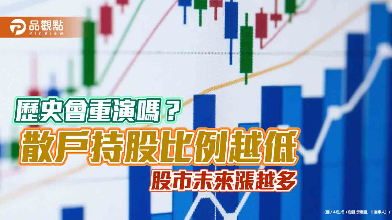 美股散戶持股比例不到7成！鉅亨買基金統計過往　1年後平均報酬12.6%