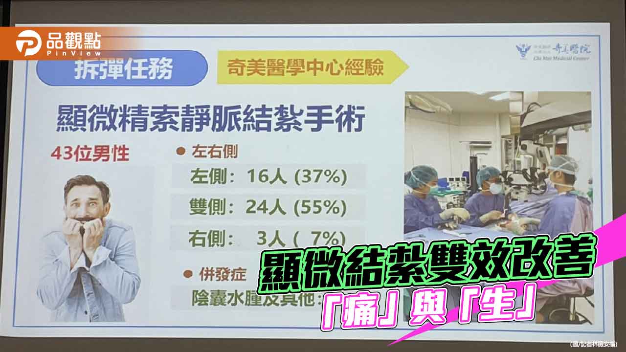 精索靜脈曲張別再忍 顯微結紮一次解決疼痛與孕力