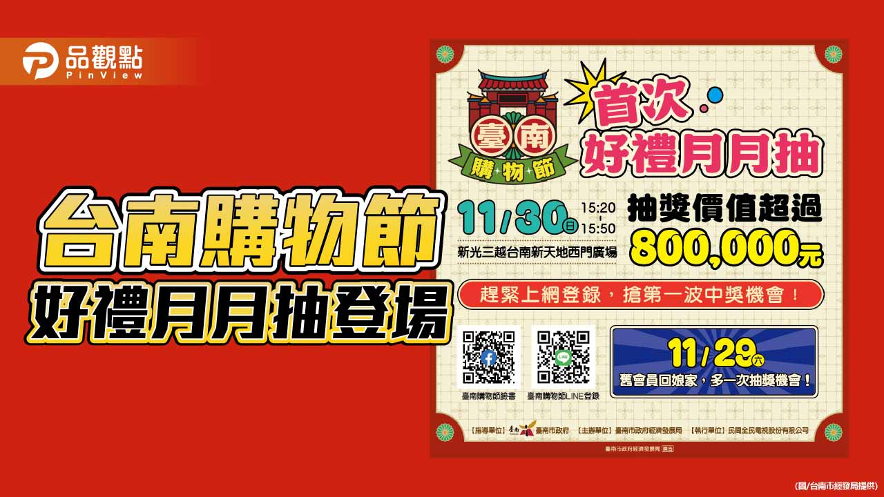 台南購物節月月抽登場 電車、萬元現金好禮等你拿