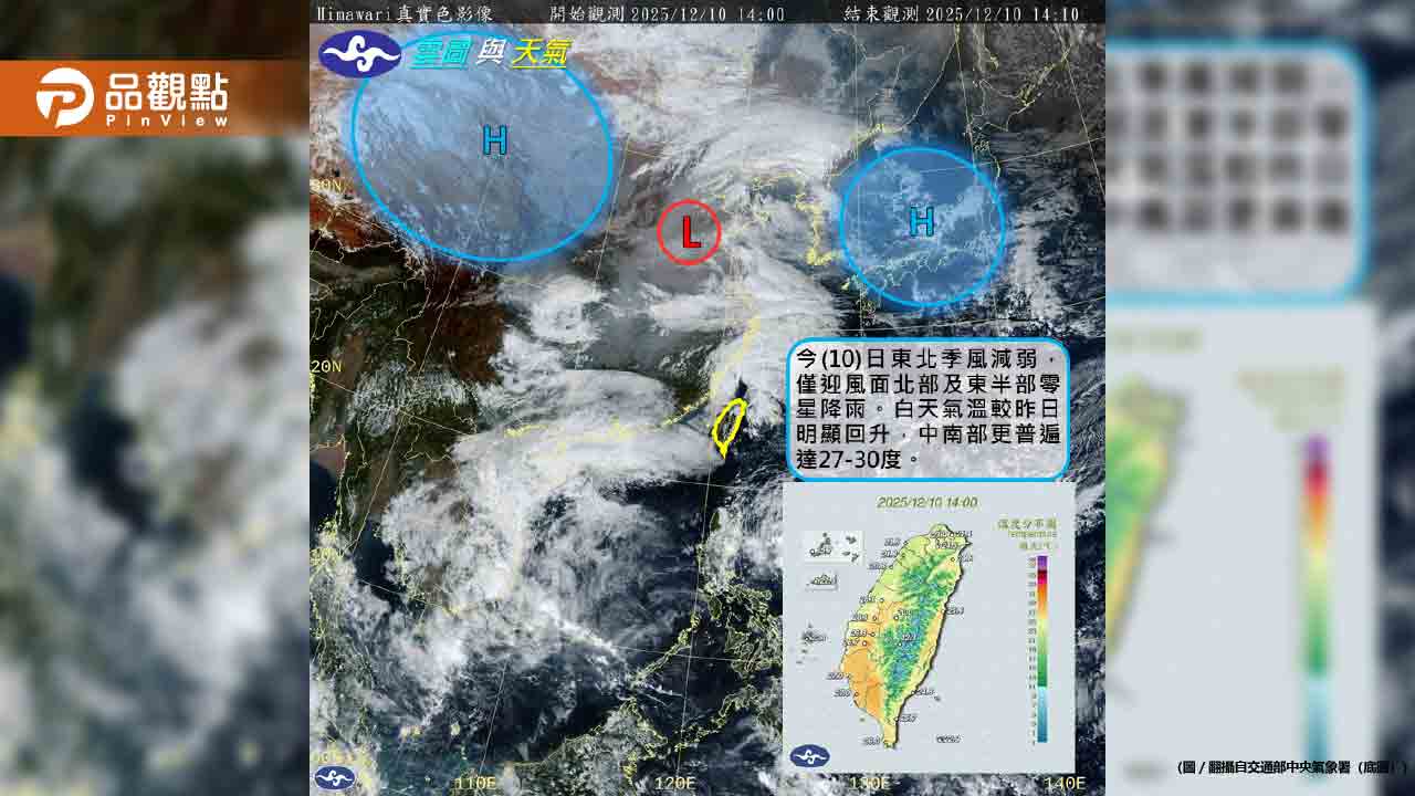 入冬首波冷氣團週日殺到！氣象專家：低溫挑戰10度以下