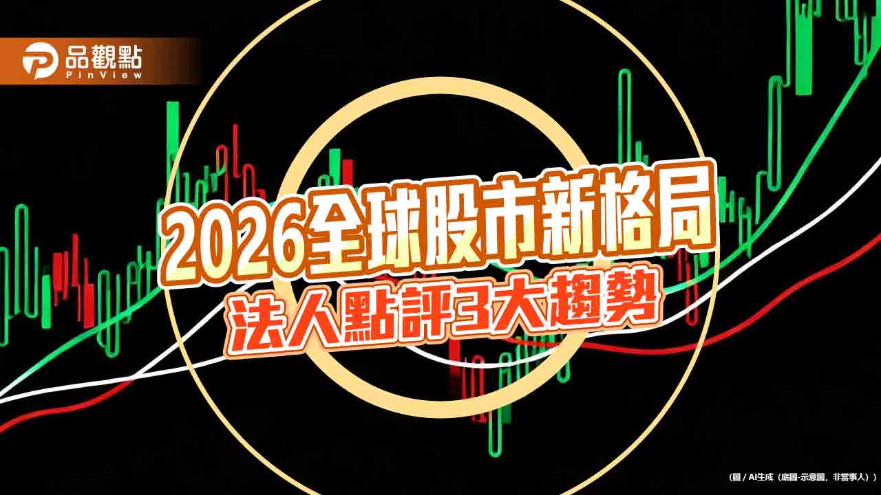 2026三軸配置策略　法人點名台灣、印韓中墨英、巴西