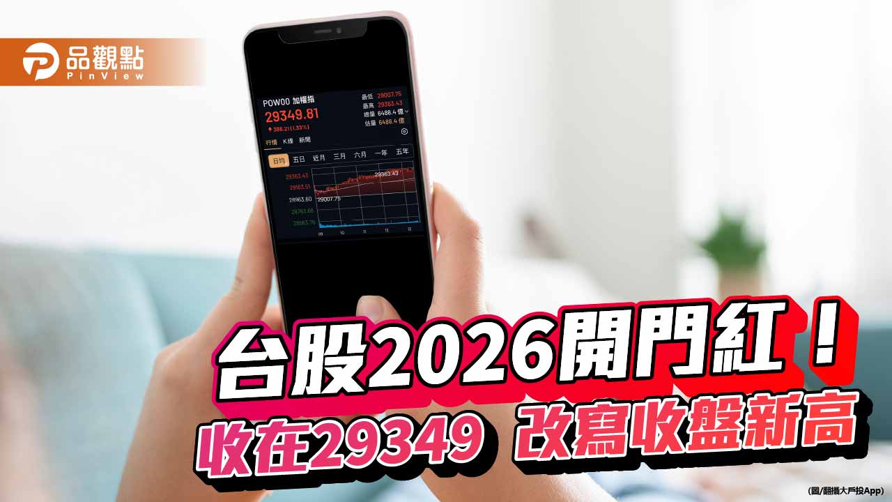 台股再創新高29363！2026年首日上漲386點　台積電衝上1585