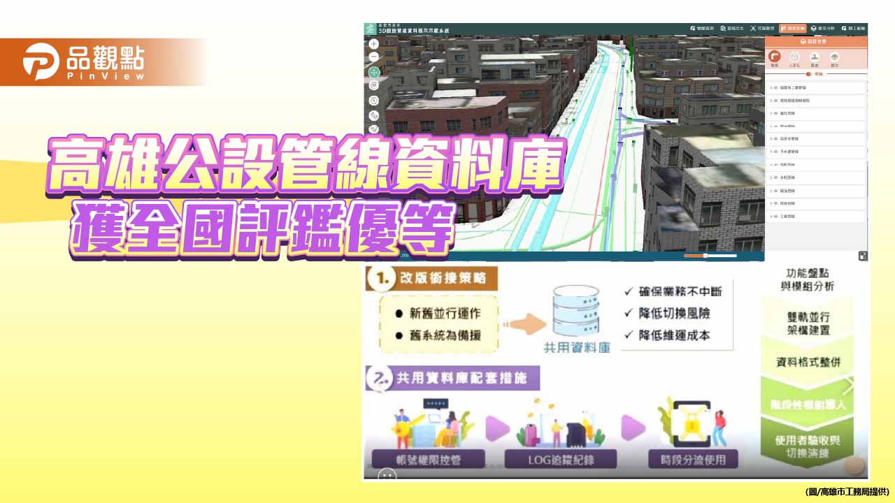 高雄地下治理再獲肯定 公共設施管線資料庫奪全國優等、加速導入3D與AI
