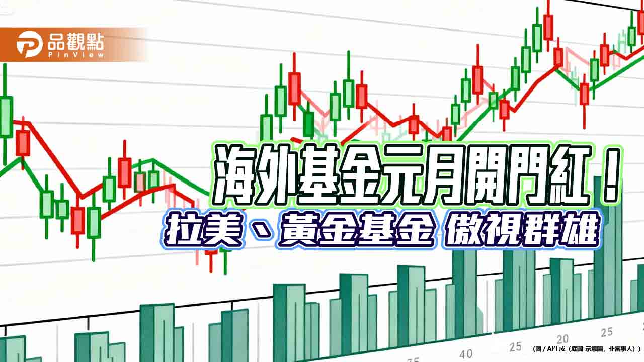 海外基金2026元月績效表出爐!黃金基金又漲26.5%稱霸 印度基金仍虧