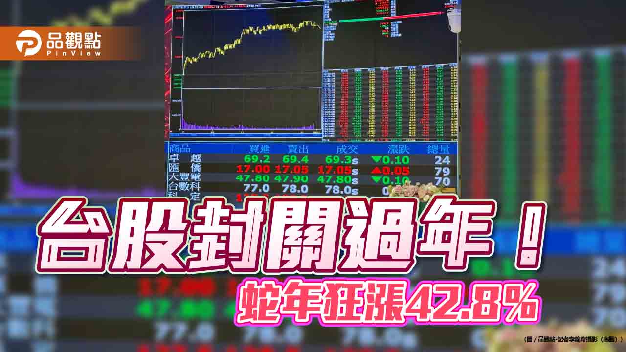 台股金蛇年封關創新高 年漲萬點、攻上3萬3千點均破紀錄!