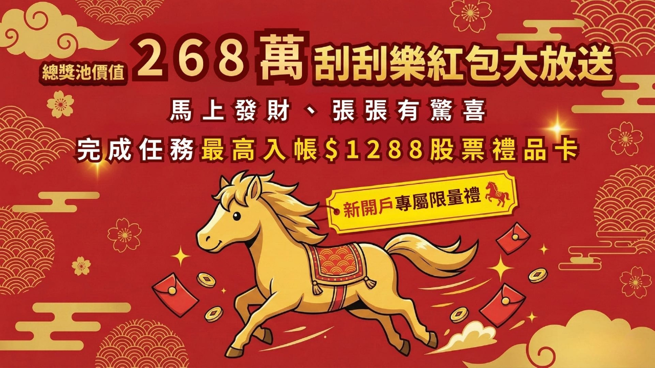 永豐金證券豪擲268萬！啟動1.6萬份「刮刮樂紅包」　張張有驚喜  