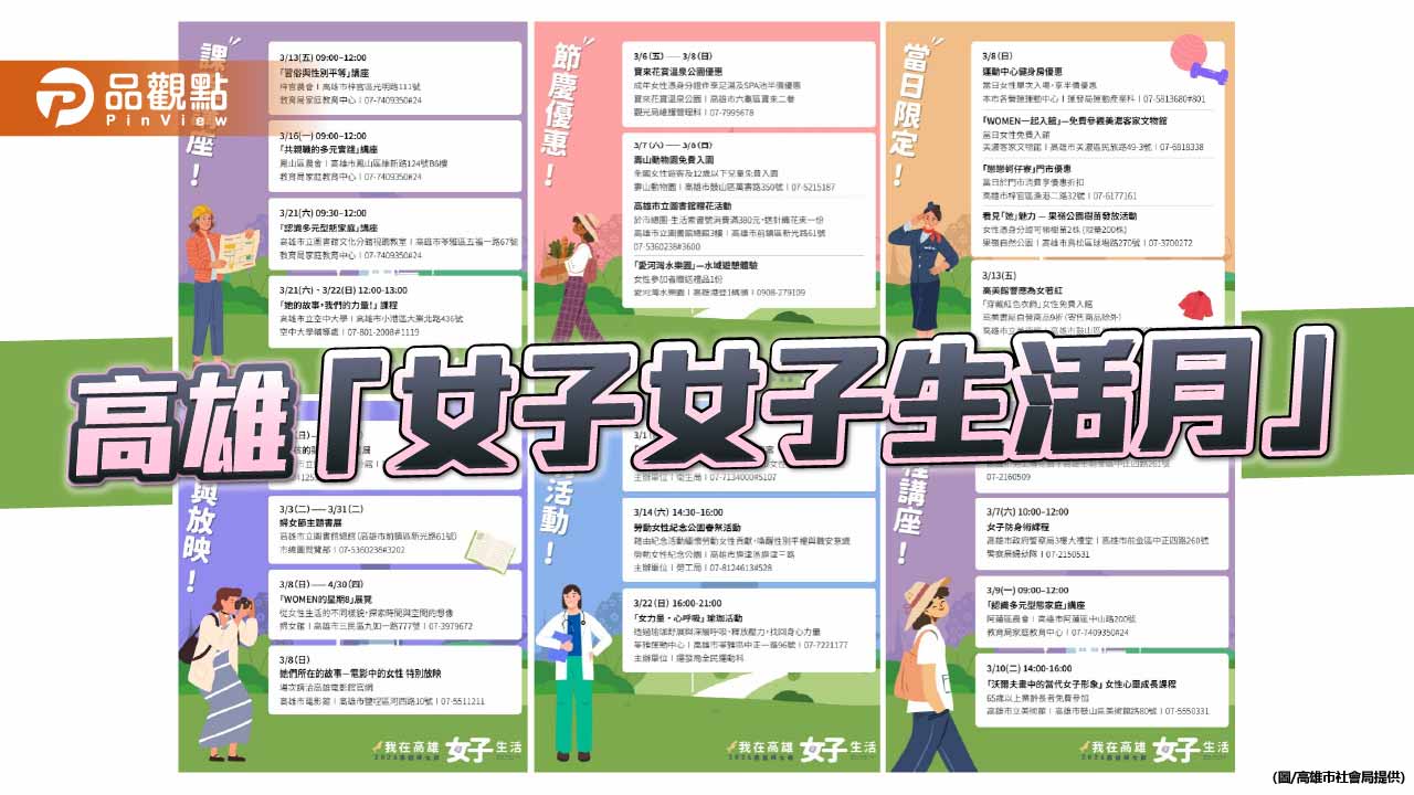 高雄婦女節「好好生活月」 女性專屬優惠與系列活動登場