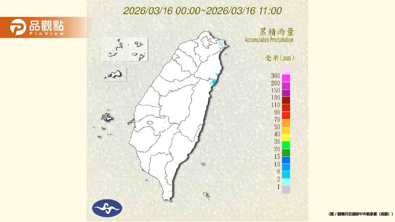 罕見乾冷天氣席捲全台！雨量預報圖驚現「100%空白」北部人狂歡