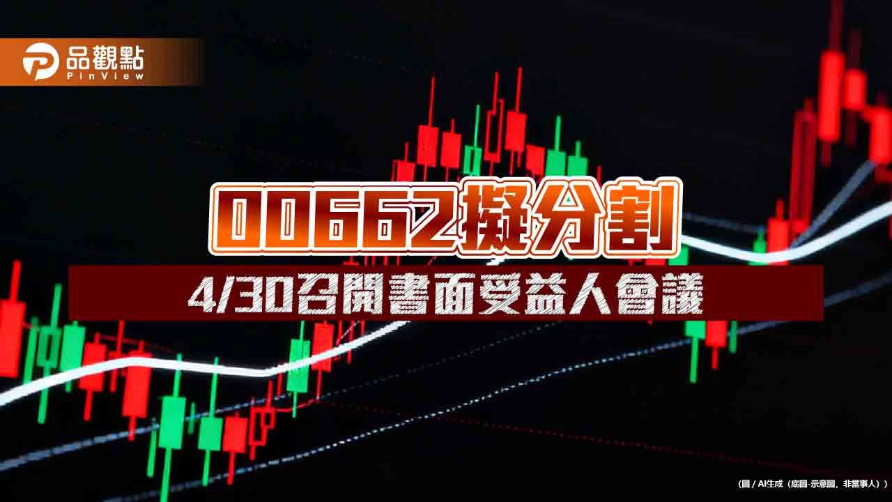 富邦NASDAQ ETF（00662）擬分割！1張拆5張　股價今淡定