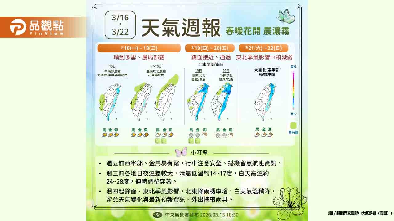 快曬曬太陽！好天氣要沒了　週四變天連下4天雨