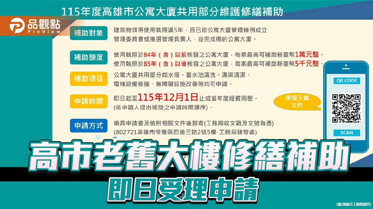 高雄補助老舊大樓修繕　最高1萬元即日起受理申請