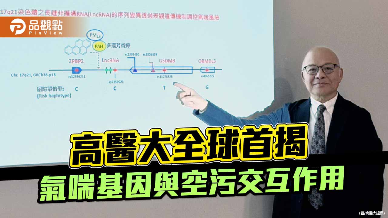 高醫大攜手台灣氣喘研究聯盟 揭示氣喘與環境污染、遺傳基因及代謝機制因果