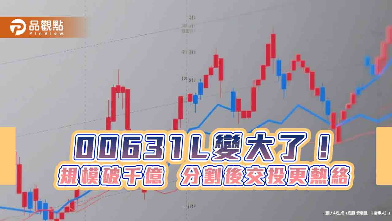 元大台灣50正2(00631L)規模破千億　台股槓桿ETF首檔達陣