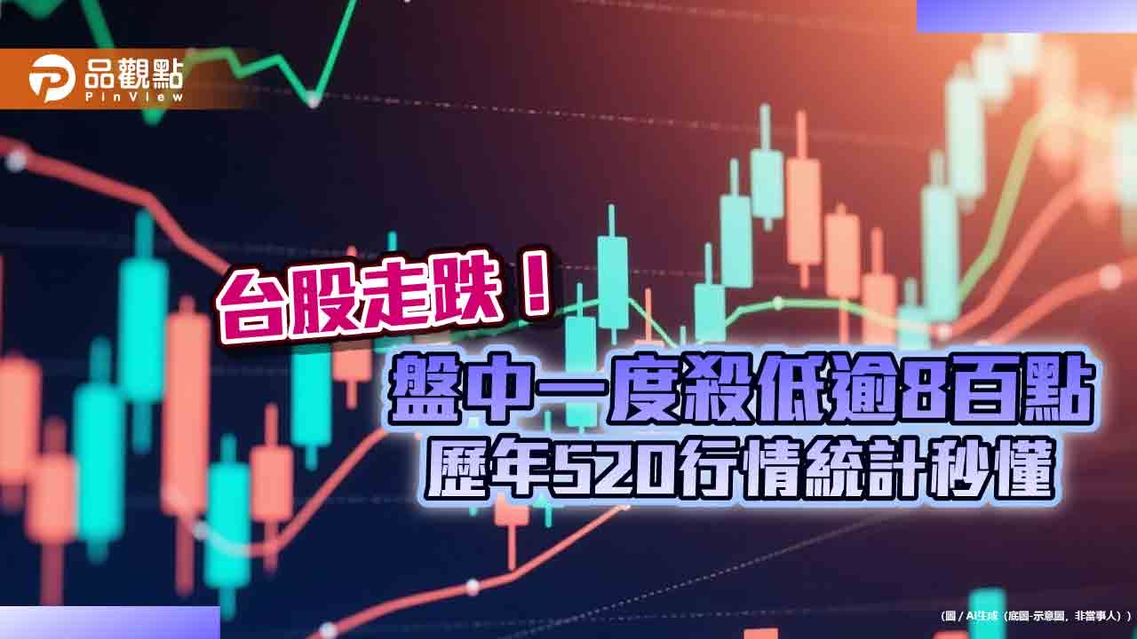台股收跌523點！MSCI成分股增旺矽、剔7檔　520行情停看聽