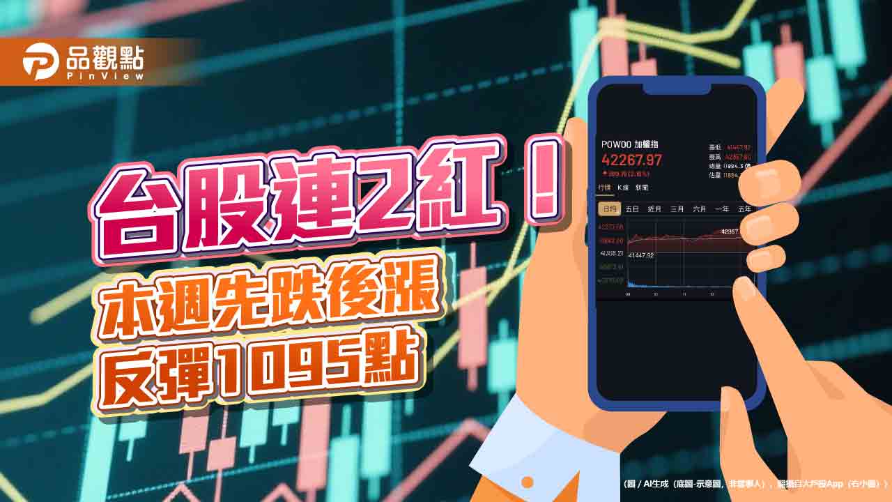 台股創收盤新高42267點！大漲899點　多檔ETF創新高價
