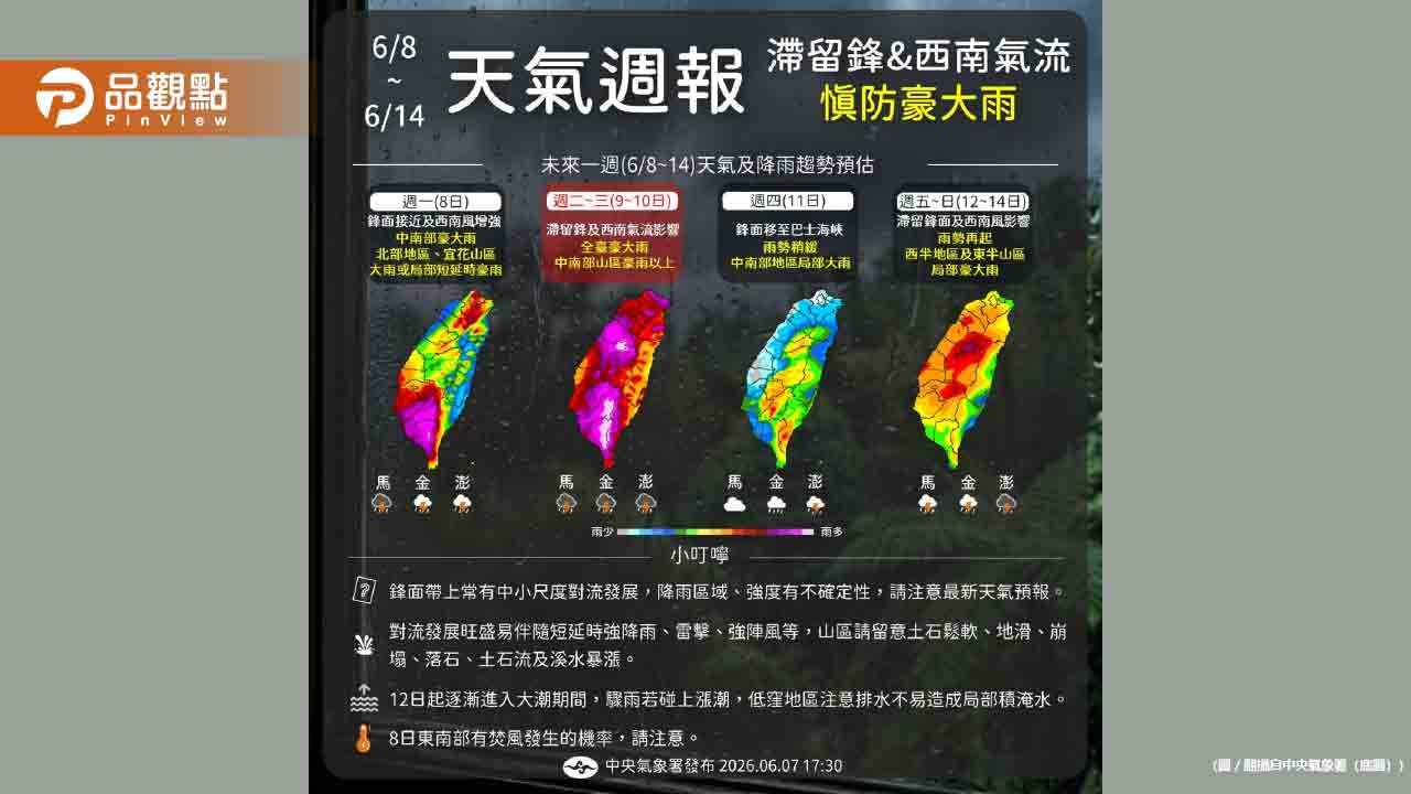 梅雨炸彈來襲！專家警告：連續7天致災降雨恐重創全台