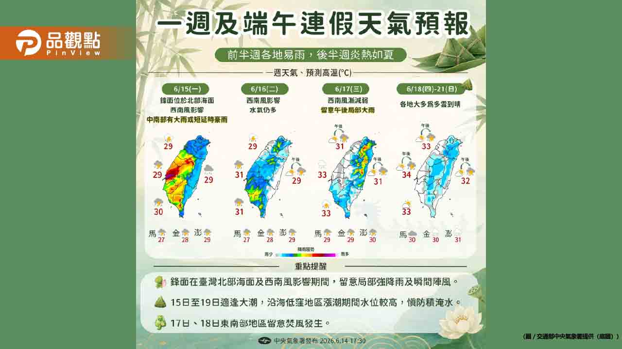 嚴防豪雨！中南部防劇烈天氣 端午連假將迎高溫酷熱