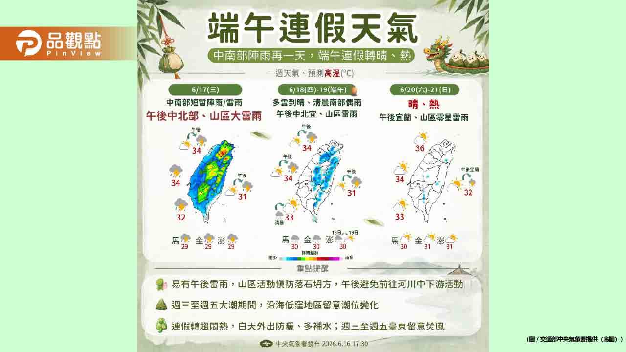 端午連假飆破38度！週末熱帶擾動逼近 梅雨季最後鋒面恐來襲